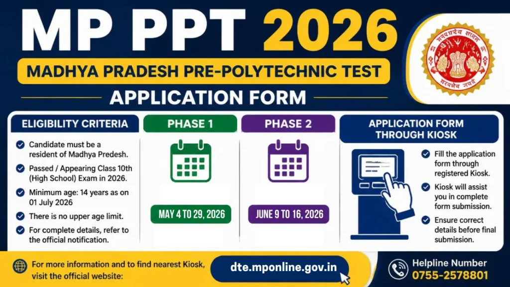 MP PPT 2026 Application
